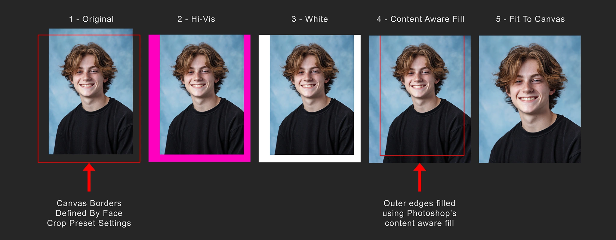 Face Crop User Guide - Pixnub